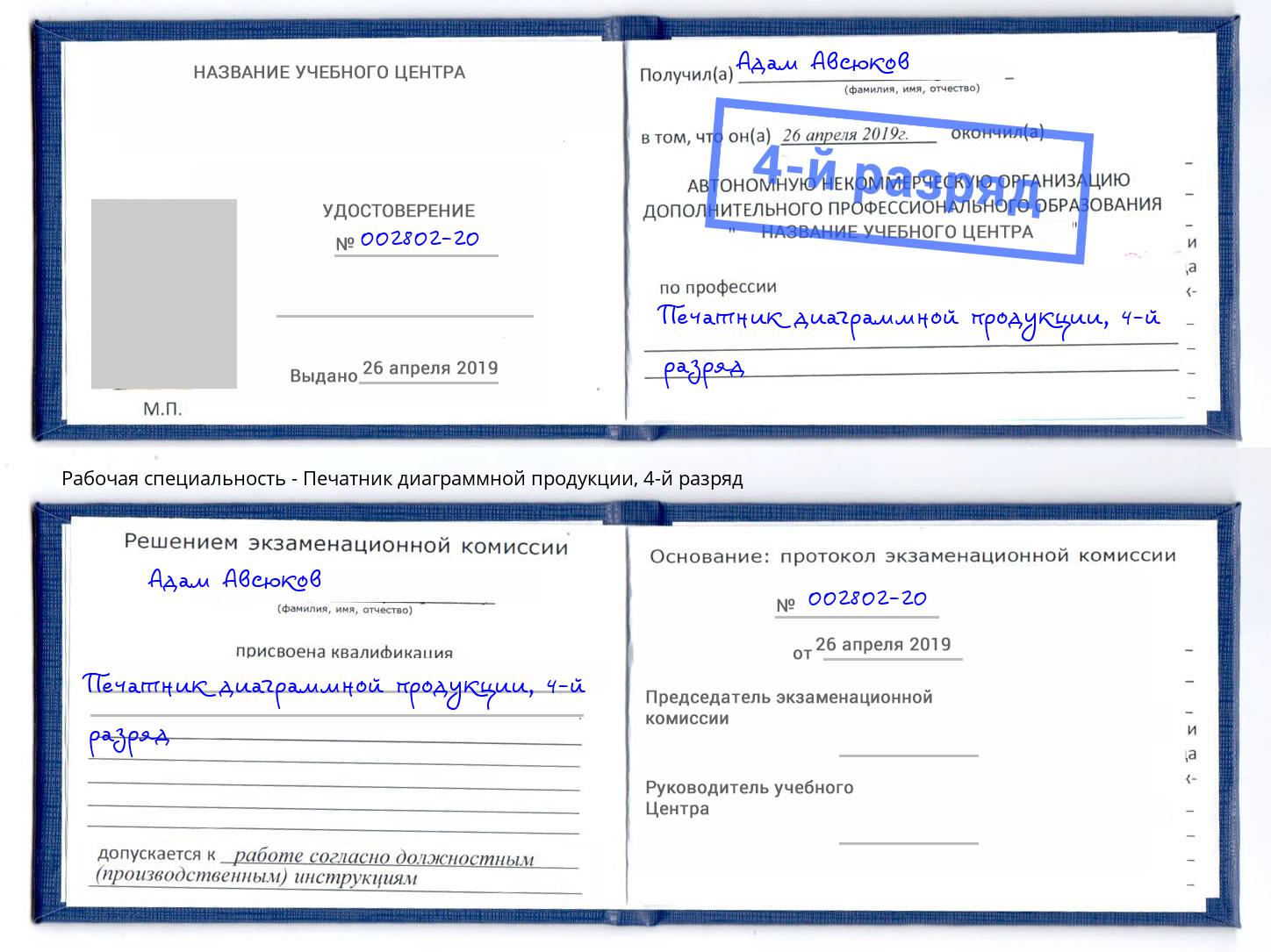 корочка 4-й разряд Печатник диаграммной продукции Ржев